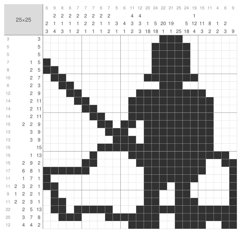 Hand-curated nonogram pixel art