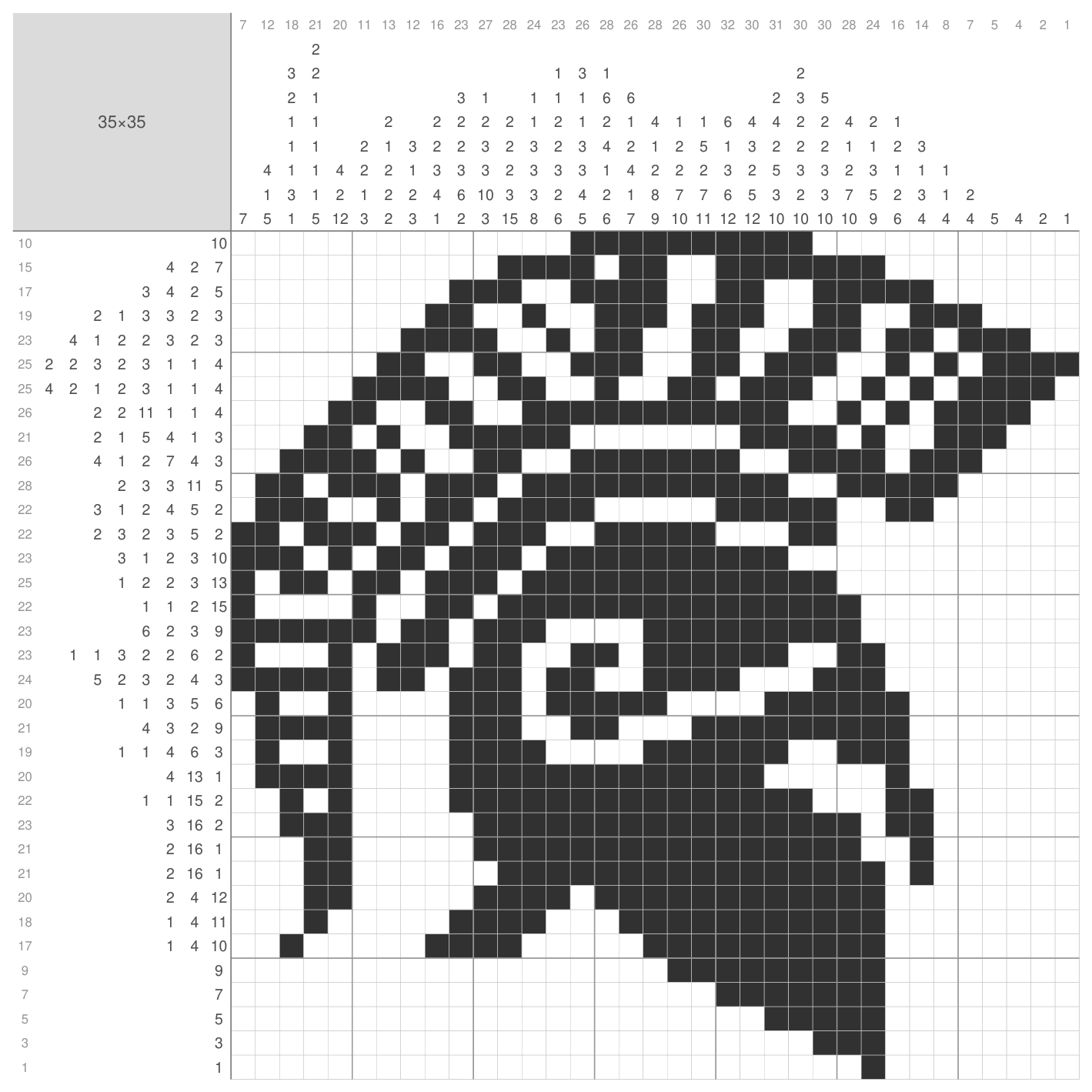 Nonogram solving techniques illustrated with pixel art