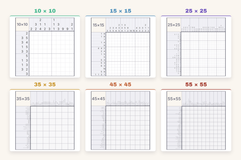 Which Grid Size Should You Start With? A Level Guide
